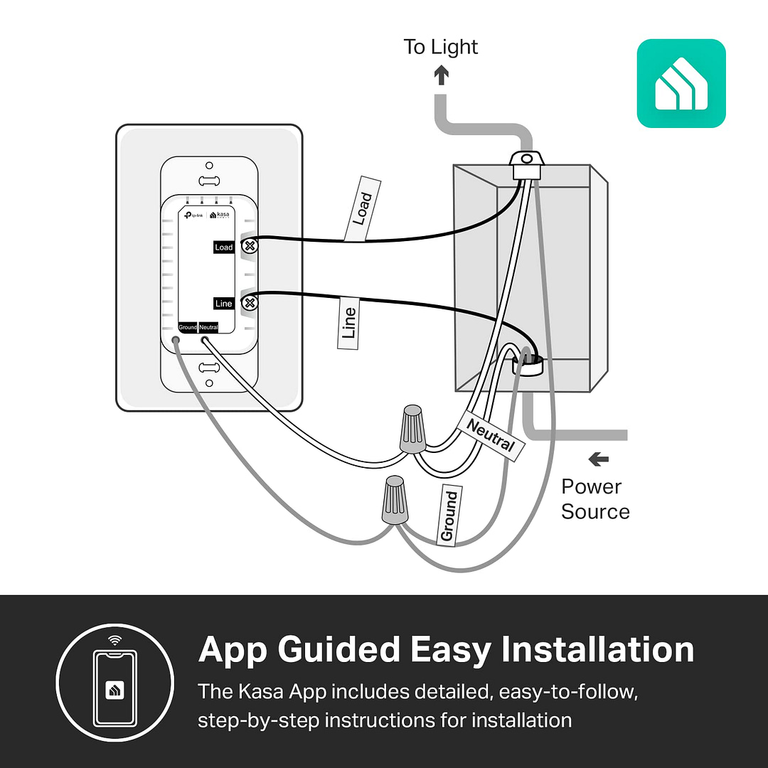 Smart Home Soundproofing