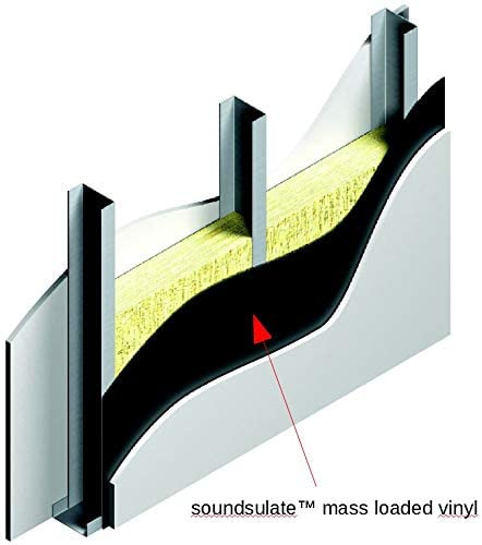 Soundsulate